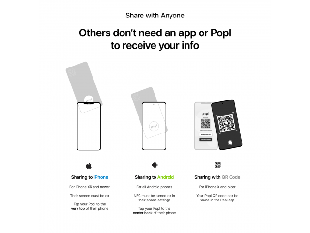 7194-04_WH_A_HowTo_FR