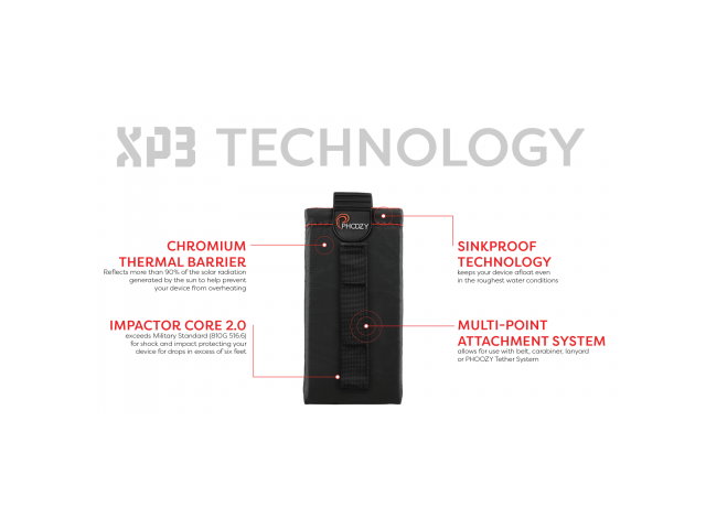 7194-03_BK_A_INFO_Technology2